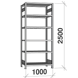 Varastohyllyt sarja 2500Hx1000L