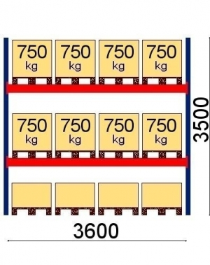 Starter bay 3500x3600 750kg/pallet,12 EUR pallets OPTIMA