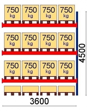 Add On bay 4500x3600 750kg/pallet,16 EUR pallets OPTIMA