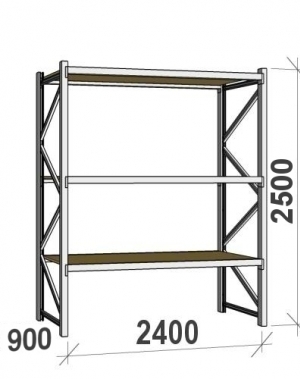 Laoriiul põhiosa 2500x2400x900 300kg/tasapind,3 PLP tasapinda
