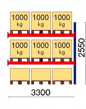 Add On bay 2550x3300 1000kg/pallet,9 FIN pallets