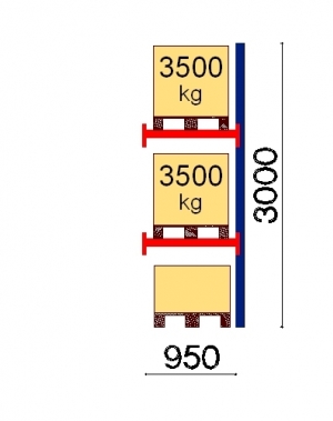 Kuormalavahylly jatko-osa 3000x950 3500kg/lava,3 EUR lavapaikkaa
