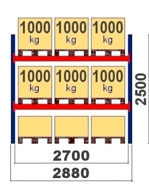 Starter Bay 2500x2700 1000kg/pallet, 9 EUR pallets