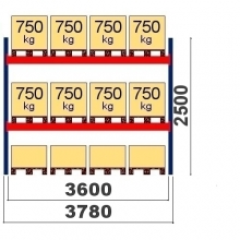 Starter Bay 2500x3600 750kg/pallet, 12 EUR pallets