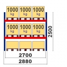 Starter Bay 2500x2700 1000kg/pallet, 9 EUR pallets